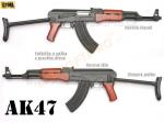 airsoft - AK47S - celokov, dřevo (CM.042S)